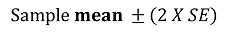95% confidence interval of mean