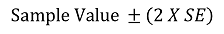 95% confidence interval