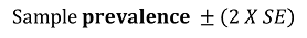 Confidence Interval of prevalence