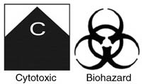 Cytotoxic and biohazard