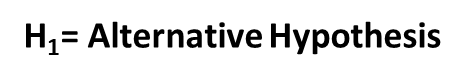 alternative hypothesis