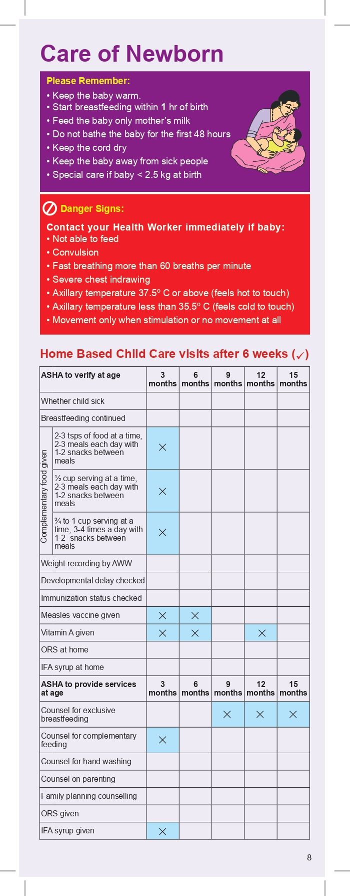 new MCP card 2018