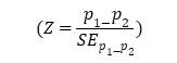 Z for diff bet proportions