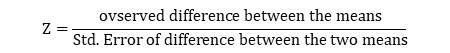 Z (difference between means)