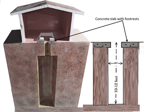 bore hole latrine dimensions