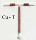 copper T
