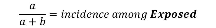 incidence among exposed