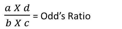 Odds ratio