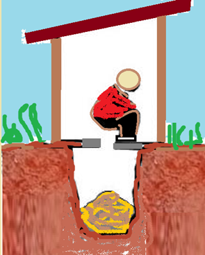 Simple Pit Latrine