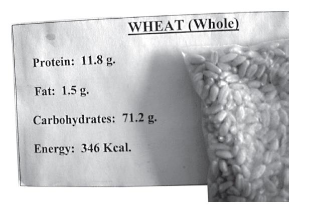 Wheat Nutrition