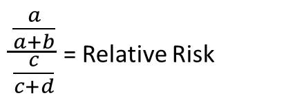 relative risk calculation