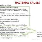 Acute Diarrhoeal Diseases - 1